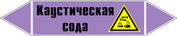 Маркировка трубопровода "каустическая сода" (a08, пленка, 507х105 мм)" - Маркировка трубопроводов - Маркировки трубопроводов "ЩЕЛОЧЬ" - Магазин охраны труда ИЗО Стиль