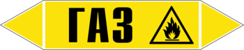Маркировка трубопровода "газ" (пленка, 252х52 мм) - Маркировка трубопроводов - Маркировки трубопроводов "ГАЗ" - Магазин охраны труда ИЗО Стиль