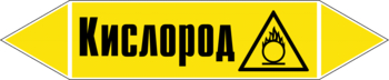 Маркировка трубопровода "кислород" (пленка, 507х105 мм) - Маркировка трубопроводов - Маркировки трубопроводов "ГАЗ" - Магазин охраны труда ИЗО Стиль