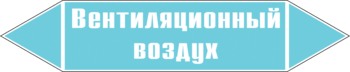 Маркировка трубопровода "вентиляционный воздух" (пленка, 716х148 мм) - Маркировка трубопроводов - Маркировки трубопроводов "ВОЗДУХ" - Магазин охраны труда ИЗО Стиль