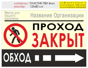 Информационный щит "обход справа" (пластик, 120х90 см) t08 - Охрана труда на строительных площадках - Информационные щиты - Магазин охраны труда ИЗО Стиль