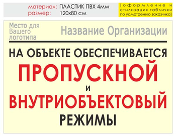 Информационный щит "режим" (пластик, 120х90 см) t17 - Охрана труда на строительных площадках - Информационные щиты - Магазин охраны труда ИЗО Стиль