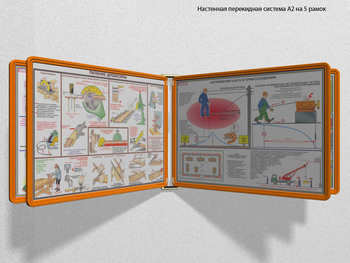Настенная перекидная система а2 на 5 рамок (оранжевая) - Перекидные системы для плакатов, карманы и рамки - Настенные перекидные системы - Магазин охраны труда ИЗО Стиль