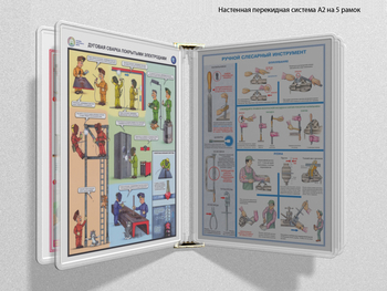 Настенная перекидная система а2 на 5 рамок (прозрачная) - Перекидные системы для плакатов, карманы и рамки - Настенные перекидные системы - Магазин охраны труда ИЗО Стиль