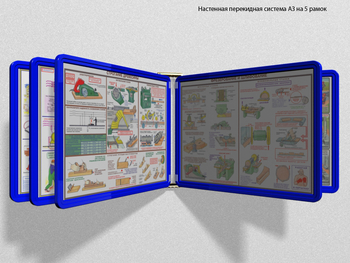 Настенная перекидная система а3 на 5 рамок (синяя) - Перекидные системы для плакатов, карманы и рамки - Настенные перекидные системы - Магазин охраны труда ИЗО Стиль