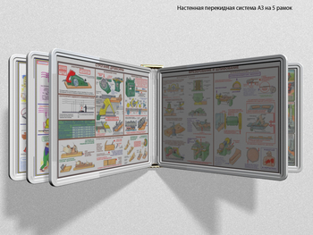 Настенная перекидная система а3 на 5 рамок (белая) - Перекидные системы для плакатов, карманы и рамки - Настенные перекидные системы - Магазин охраны труда ИЗО Стиль