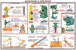 ПС09 Безопасность труда при деревообработке (пластик, А2, 5 листов) - Плакаты - Безопасность труда - Магазин охраны труда ИЗО Стиль