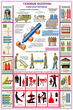 ПС34 Газовые баллоны (бумага, А2, 3 листа) - Плакаты - Газоопасные работы - Магазин охраны труда ИЗО Стиль