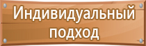 знак пожарной безопасности для обозначения самоспасателя