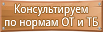 углекислотный огнетушитель до 1000 вольт