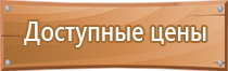 знаки противопожарной безопасности гост