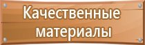 знак пожарной безопасности оповещение