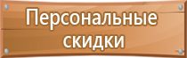 f15 знак пожарной безопасности