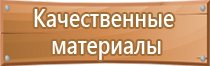 предписывающие знаки дорожного движения 2022 года