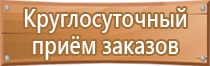 знаки пожарной безопасности запрещающие предупреждающие