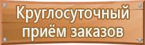 знаки дорожного движения инвалид парковка