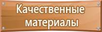 знаки безопасности и предупредительные плакаты комплект