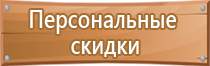 окпд 2 знаки безопасности код пожарной