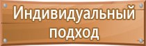 знак дорожного движения тупик