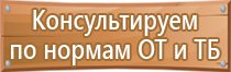 табличка с указанием ответственного за пожарную безопасность