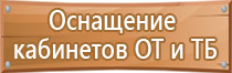 знаки пожарной безопасности на пластике