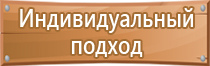 информационный щит с дверцей уличный