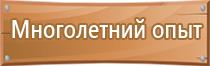 гост знаков категорий пожарной безопасности