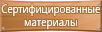 пожарные щиты и средства пожаротушения