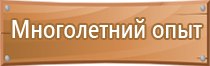 знаки пожарной безопасности обозначающие пути эвакуации