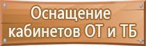 знаки дорожного движения для сада детского