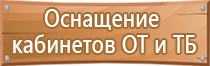 знаки дорожного движения во дворе