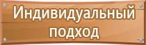 пожарная безопасность инженерного оборудования