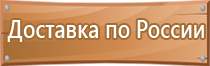 типы знаков пожарной безопасности