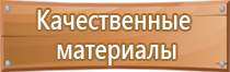 дорожный знак стоянка запрещена по четным дням числам