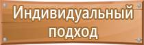 знаки дорожного движения помогающие пешеходу