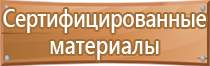 знаки пожарной безопасности назначение