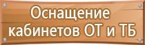 щит пожарной безопасности в детском саду