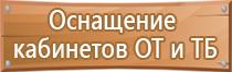 предупреждающие плакаты и знаки безопасности