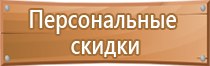 знак категории взрывопожарной и пожарной опасности