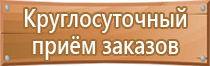 главные знаки дорожного движения для водителей