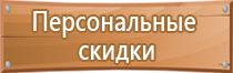 табличка категория помещения по пожарной безопасности гост