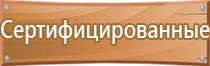 характеристика знаков пожарной безопасности