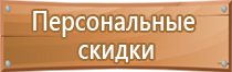 знаки пожарной безопасности в лесу