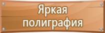 оборудование пожарного крана внутренних шкафом