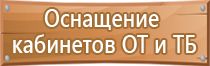 подставка под огнетушитель настенная