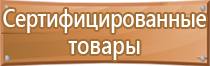 знаки пожарной безопасности на двери