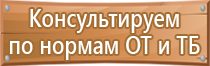 плакаты по электробезопасности пластик комплект