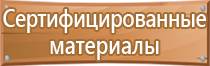 знаки дорожного движения поезд