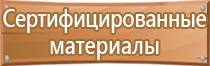 запрещающие знаки дорожного движения 2021