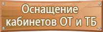 отменяющие знаки дорожного движения